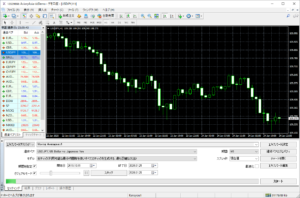 MT4で使用するティックデータの取得方法 その１ティックデータ？